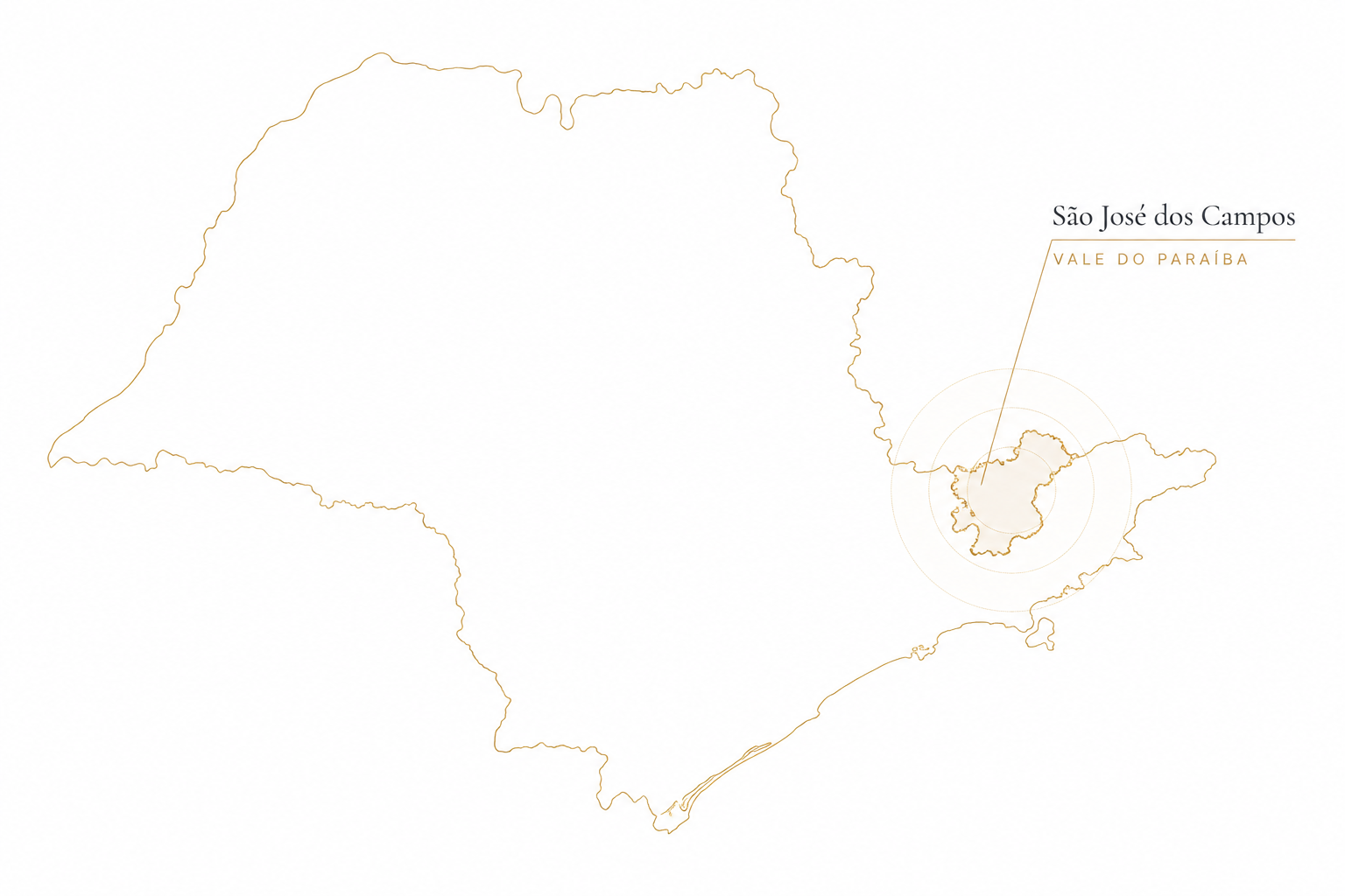 Região de atuação — Vale do Paraíba